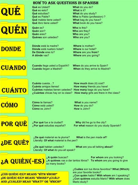 how do you spell nine in spanish
